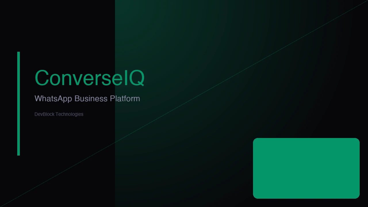 ConverseIQ